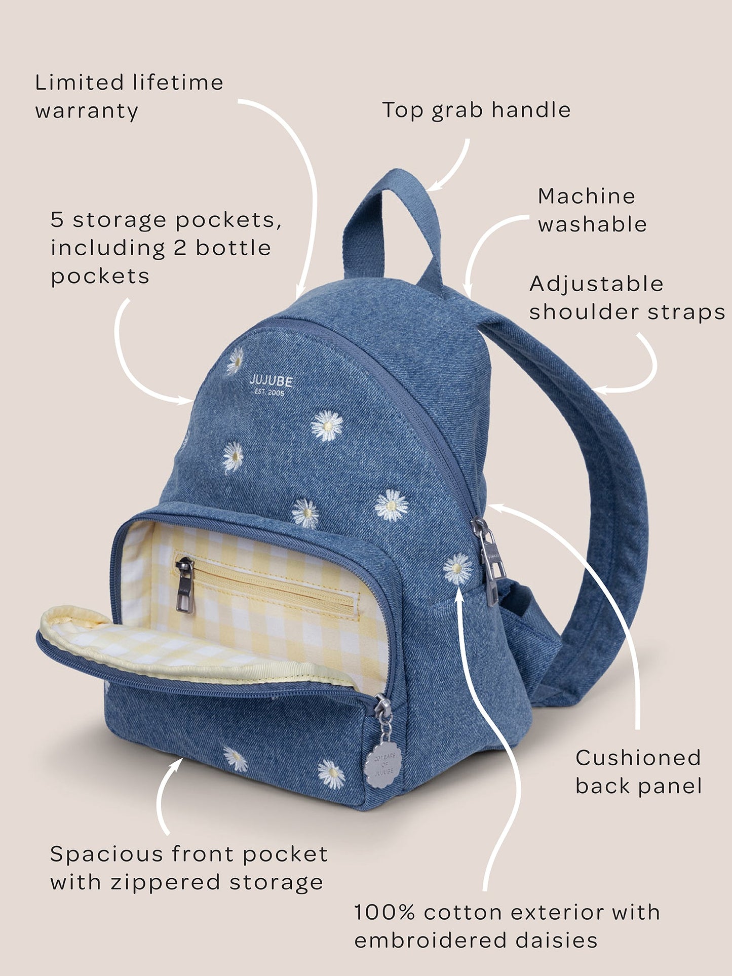 Everyday Mini Backpack - Denim & Daisies