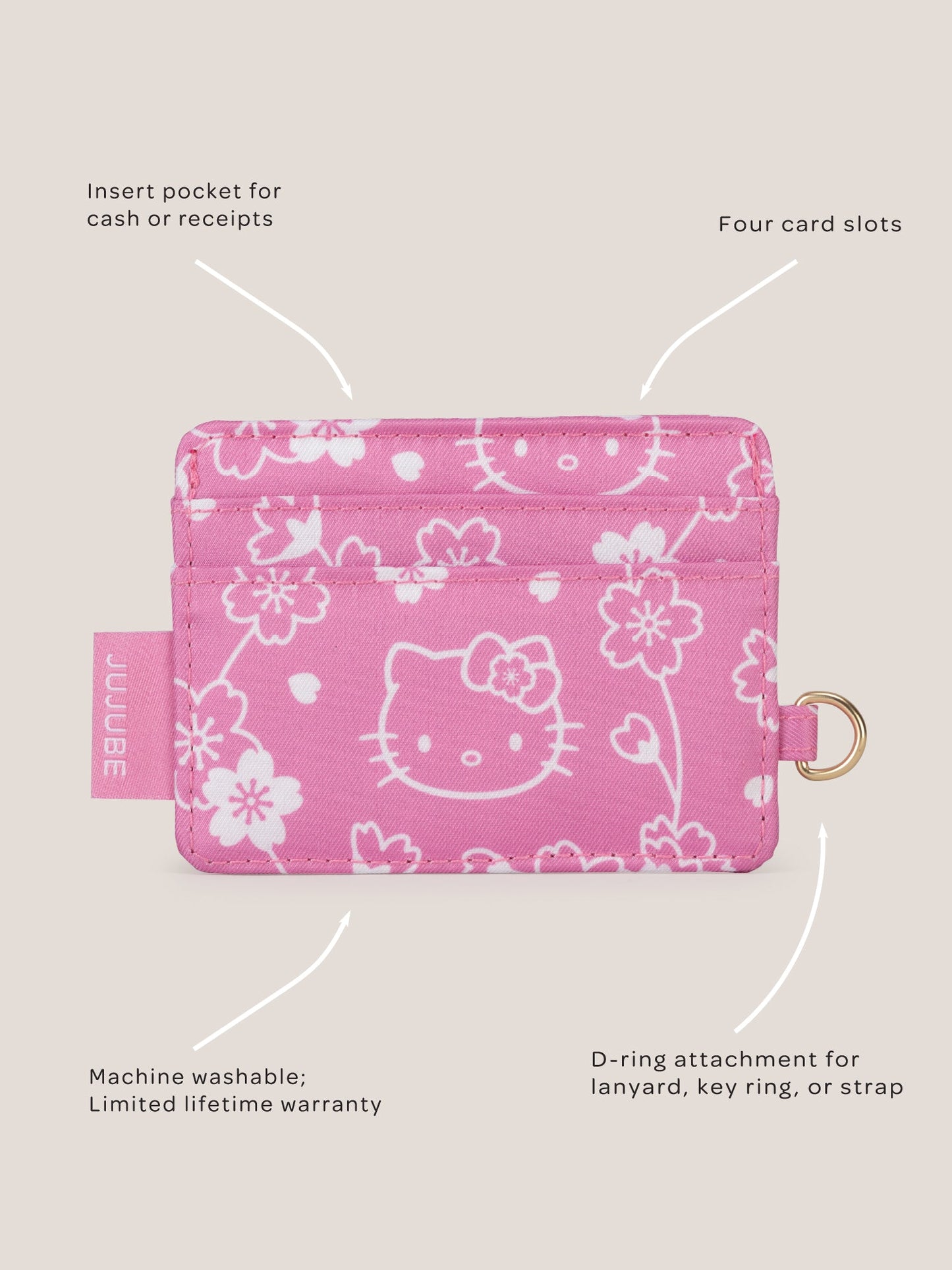 Hello Kitty® × JuJuBe Cherry Blossoms Be Charged Card Case Wallet – Pink